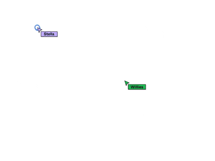 collaborative design